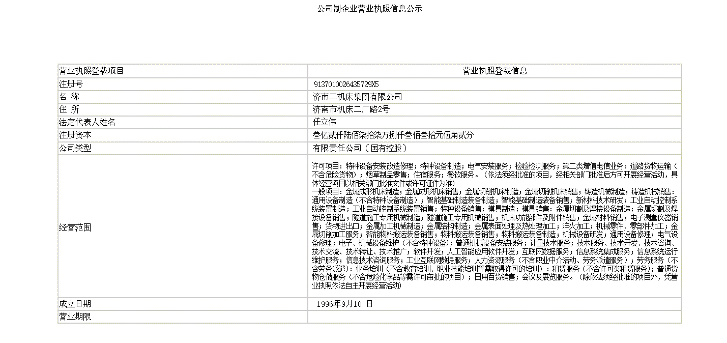 這是描述信息